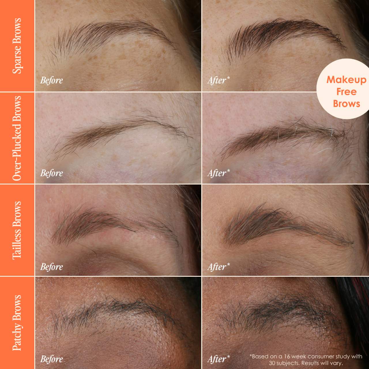 Grande Cosmetics  GrandeBROW Brow Enhancing Serum- 4 Month Supply
