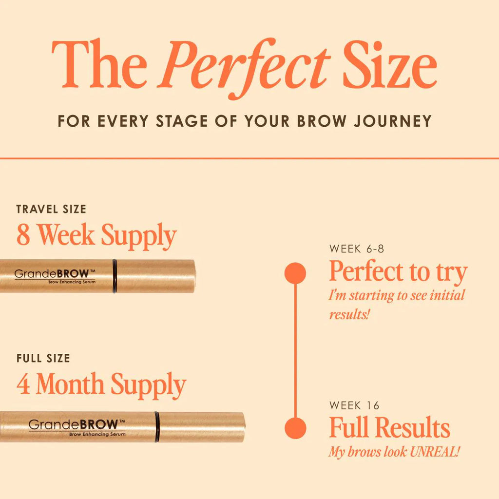 Grande Cosmetics  GrandeBROW Brow Enhancing Serum- 4 Month Supply