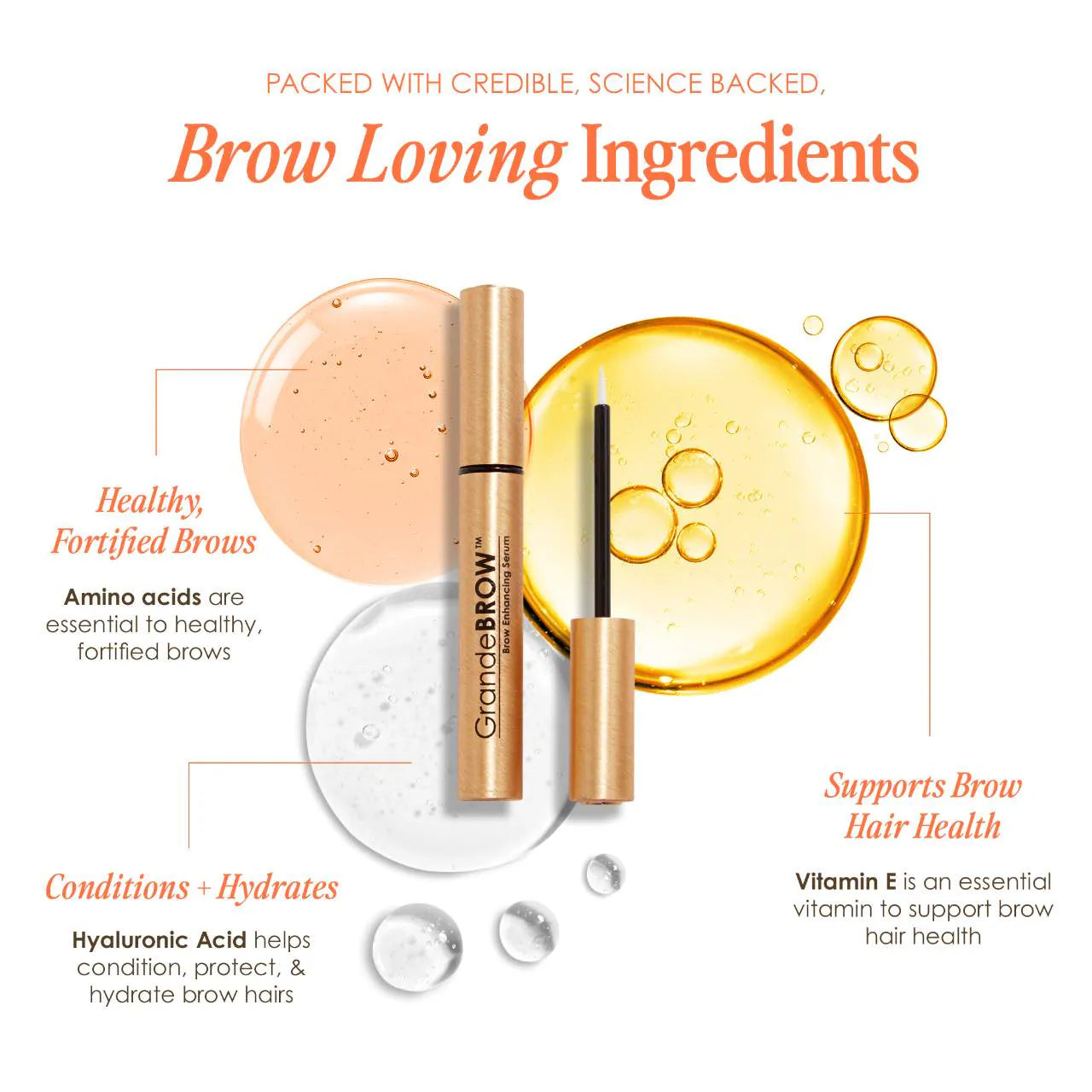 Grande Cosmetics  GrandeBROW Brow Enhancing Serum- 4 Month Supply